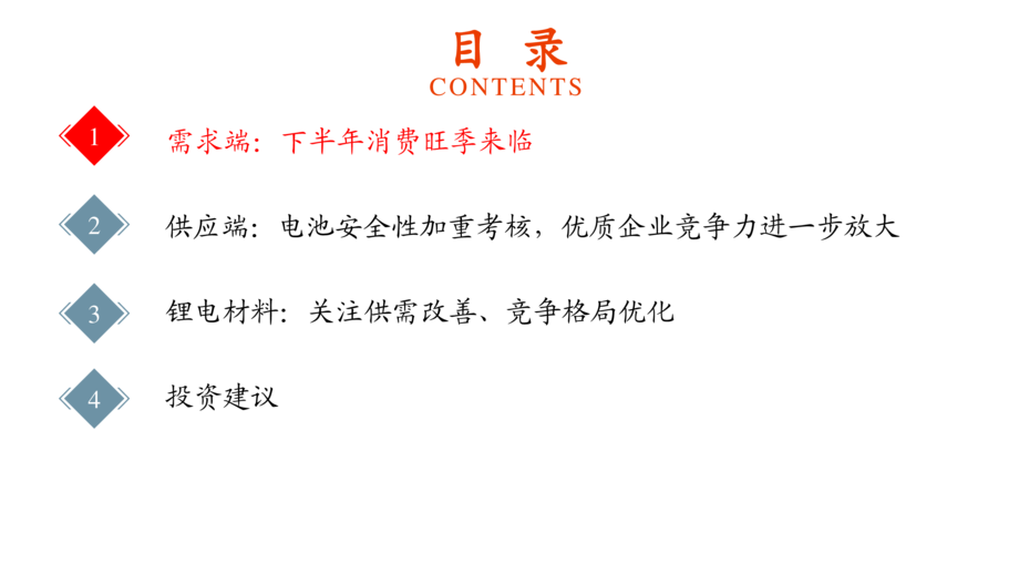 2021年锂电池行业供需状况与竞争格局分析报告